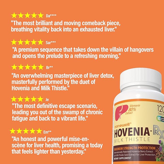 NANOWELL Hovenia-RX Milk Thistle 120 Tablets X 3 Bottles for 3 Months - Support Liver Health