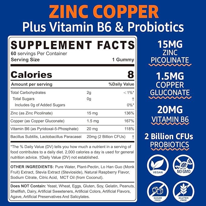 Turmeric Gummies 1000mg+Zinc Copper Gummies