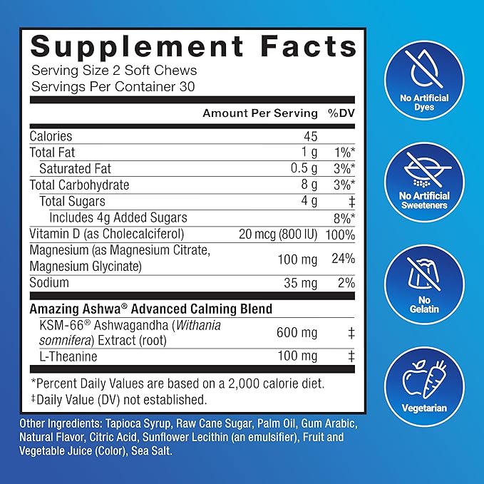 Force Factor Amazing Ashwa Complete Calm Support KSM-66 Ashwagandha Like Ashwangandha Gummies to Promote Calm &amp Relaxation with Magnesium &amp L-Theanine Blueberry Pomegranate 120 Soft Chews