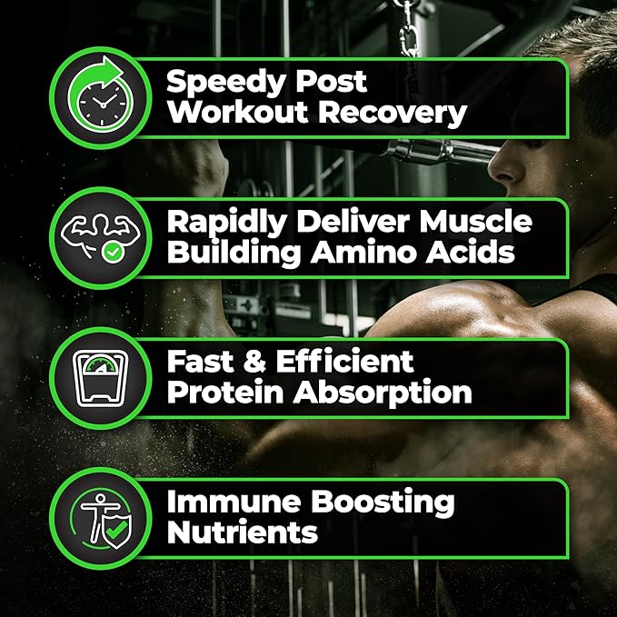 Species Nutrition Isolyze Whey Protein Powder 100% Whey Isolate for Muscle Building 27.5g Protein Per Scoop No Sugar &amp Low Fat (Caramel Macchiato 22 Servings)