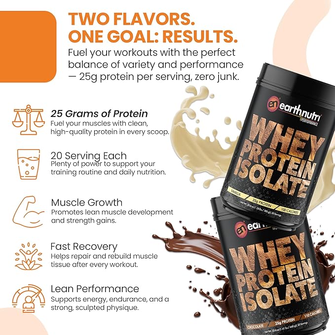 EarthNutri Whey Isolate Protein Powder Bundle – Pure Whey Isolate for Strength &amp Performance – Post Workout with 25g Protein per Serving – Non-GMO Gluten-Free – Vanilla &amp Chocolate – 20 Servi