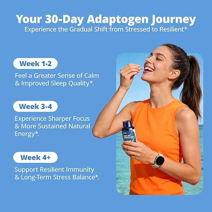 KSM-66 Ashwagandha Supplements | Ashwagandha Root Extract for Women &amp Men | 10-in-1 Adaptogen Complex for Cortisol Manager Stress Energy &amp Immune Support | 60 Vegan Capsules