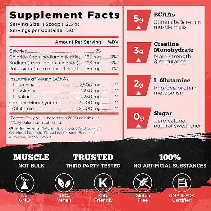 Old School Labs Vintage Brawn Muscle Building Protein and Vintage Build Post Workout