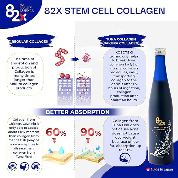 82X Stem Cell Collagen - Marine Collagen Peptides Liquid Drink for Skin Hair Nails from Japan with 82 Fermented Plants Vitamins Minerals &amp Supplements