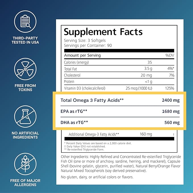 De3 Dry Eye Ultra Pure rTG Omega 3 – Support for Dry Eyes - 2400mg EPA &amp DHA – New &amp Improved-Burpless-3 per Day Serving 3-Month Supply