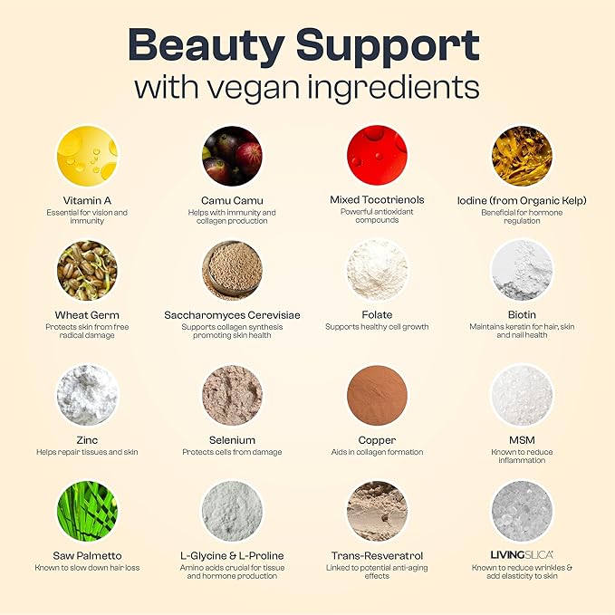 My Vida Origins Hair Skin and Nails | Thicker Hair Stronger Nails Vibrant Skin | Supports Natural Beauty | Zinc Biotin Vitamin E | Vegan 120 Capsules 1 Month Supply