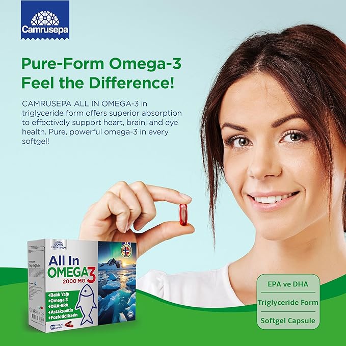 All in Omega-3 – Triglyceride Softgel Capsules for EPA &amp DHA Astaxanthin &amp Phosphatidylserine – Supports Heart Brain Joint – 60 Softgels