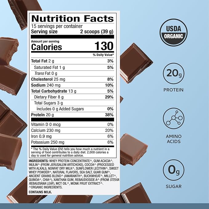 Dr. Mercola Pure Power Organic Whey Protein - 20 g Protein - Supports Muscle Growth &amp Energy - Grass-Fed Whey Concentrate - 15 Servings (20.60 oz) - Chocolate