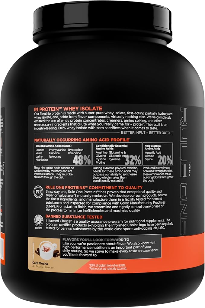 Rule 1 R1 Protein Whey Isolate - with 25g Protein &amp 6g BCAA Exclusively from Isolated &amp Hydrolyzed Sources for Workout Recovery (5 Pounds* Café Mocha)