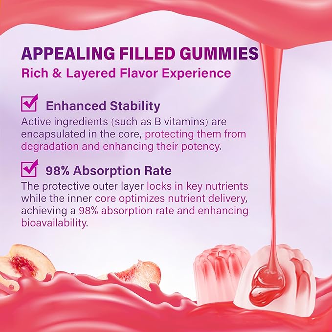 Methylated B Complex Vitamins Gummies for Women 40 Plus - B-Complex Vitamins B6 B1 B2 B3 B5 Methyl B12 Methylfolate Biotin with Vitamin C Omega-3 CoQ10 &amp Ashwagandha - Sugar-Free Vegan Non-