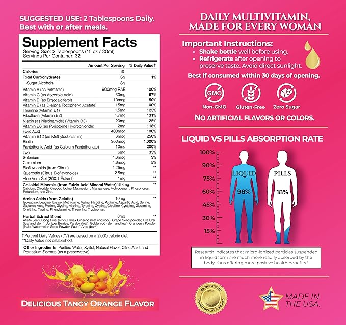 Premium Liquid Multivitamin for Women | Sugar Free Women’s Multivitamin | 100+ Vitamins Minerals &amp Herbs Promote Anti-Aging Heart Brain &amp Bone Health |98% Absorption Rate | Non-GMO | 32 Ser
