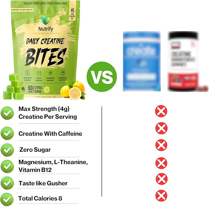 Nutrify Daily Creatine Gummies for Women and Men - 4g Creatine Monohydrate per Serving for Muscle Growth &amp Recovery - Sugar-Free Low-Calorie with Vitamin B12 for Energy Boost (Citrus Surge)