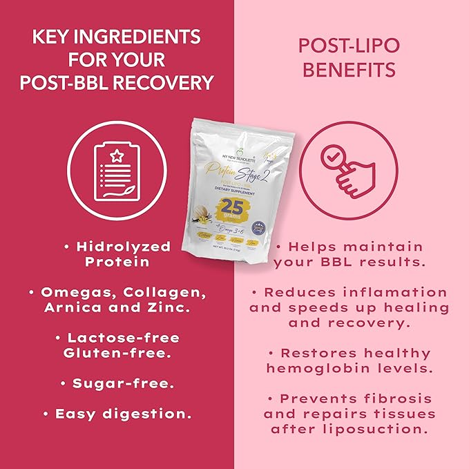 MI NUEVA SILUETA My New Silhouette Stage 2. Isolated Medical-Grade Protein with Omega 3 6 and 9. Enhanced with 25 g per Serving. (Vanilla)