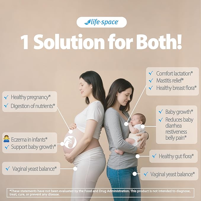 The Motherhood &amp Family Wellness Bundle: Breastfeeding+Premium Broad Spectrum Clinically Proven for Mom's Breast Gut &amp Vaginal Health Baby Growth Broad Spectrum Probiotics for Daily Digest