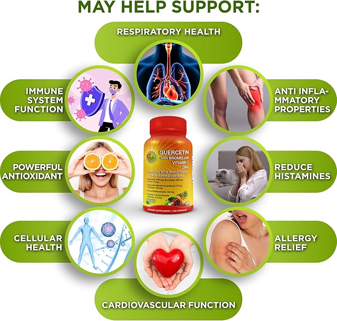 SUPPLEMENTS STUDIO Immune Energy &amp Wellness Support Bundle - Women's Daily Multivitamin with Iron + Quercetin 500mg with Bromelain Zinc &amp Vitamin C – Vegan Non-GMO Clean Daily Wellness Sup