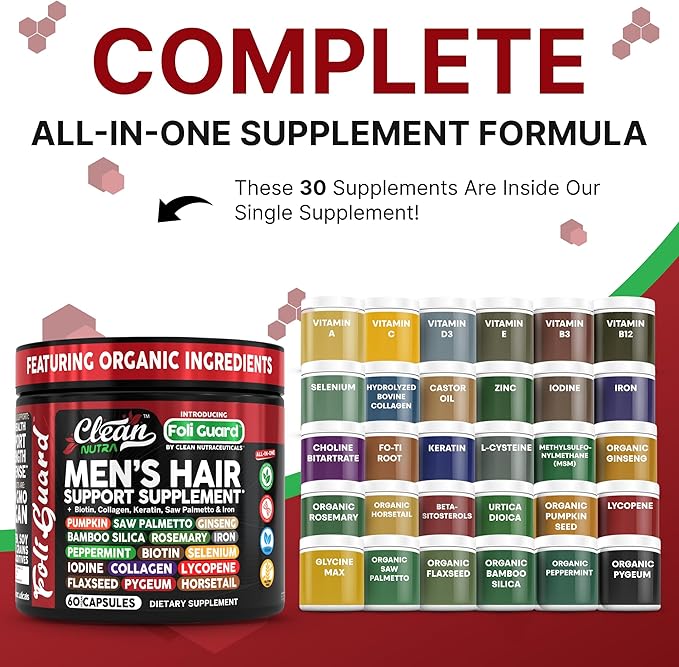 Hair Growth Supplement For Men | Biotin Hair Vitamins Collagen Pumpkin Seed Saw Palmetto Iron Ginseng Bamboo Silica Rosemary Peppermint Keratin Selenium Iodine Flaxseed Horsetail Vitamin A C D3 E B12