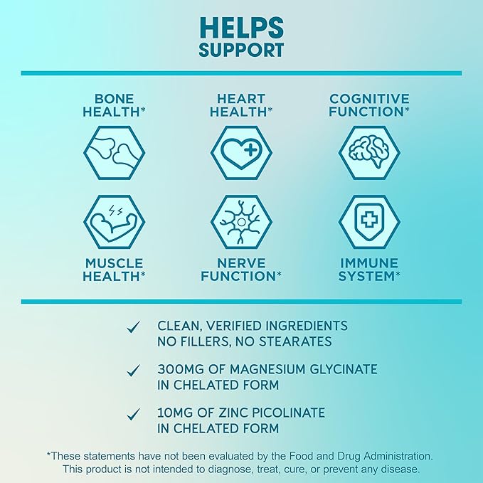 BioEmblem Magnesium Glycinate with Zinc and Beauty Probiotics