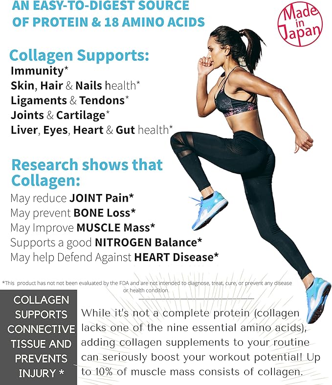 Nizen Marine Collagen Pure Powder Hydrolyzed Peptides Easy-to-Digest Amino Acids Supplement. Unflavored. Non-Clumping. Made in Japan. 5.29oz