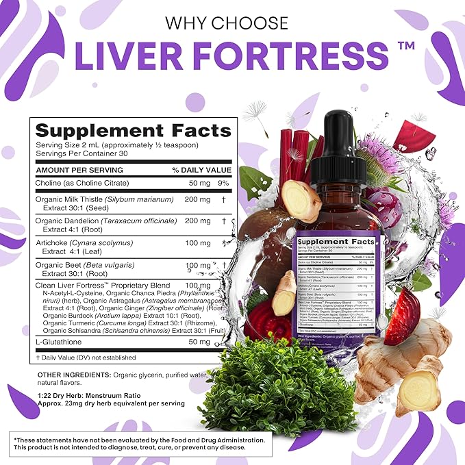 Clean Nutraceuticals Milk Thistle NAC Liver Cleanse Detox &amp Repair Supplement Liver Support Liquid Drops with Dandelion Extract Artichoke Chanca Piedra Choline L-Glutathione Burdock Schisand