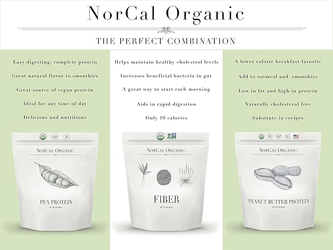 Norcal Organic Peanut Butter Protein Powder - 2lb | Vegan Low-Cal 11g Protein | from Southwest Texas Organic Farms