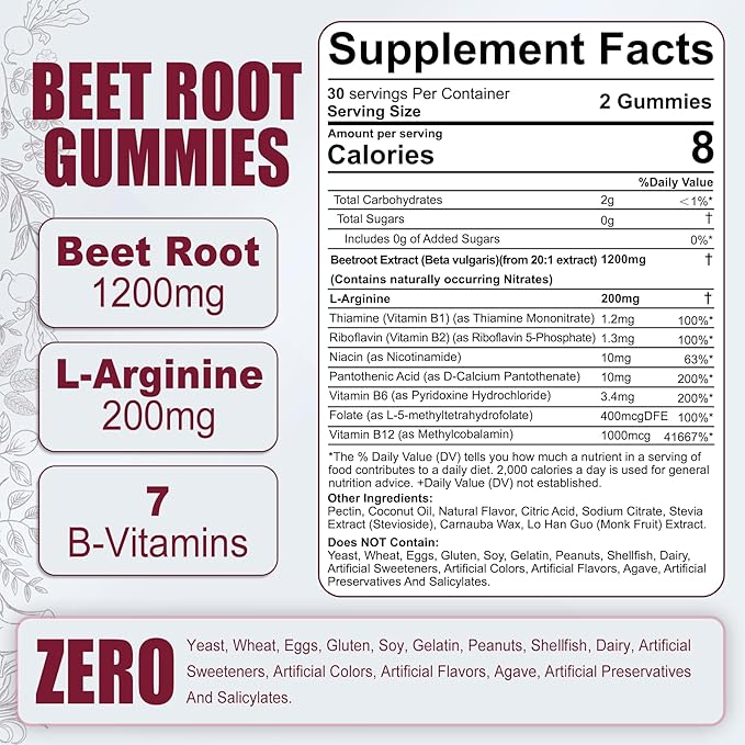 Iron Filled Gummies 26mg + Beet Root Gummies