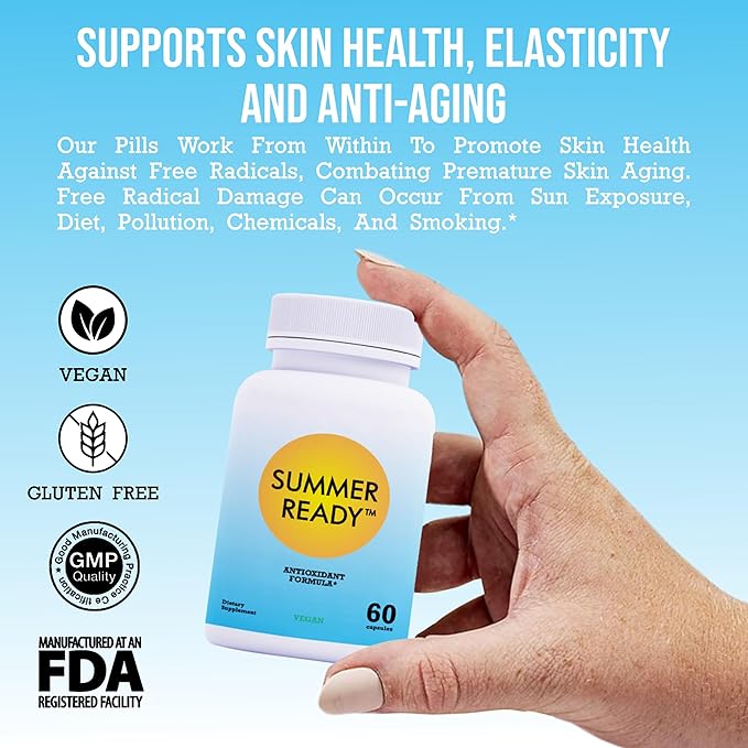 Skin Care Supplement Capsules - Nicotinamide/Niacinamide/Niacin 500mg (Vitamin B3) and Polypodium Leucotomos (Fern Extract) 480mg Antioxidant Rich Formula