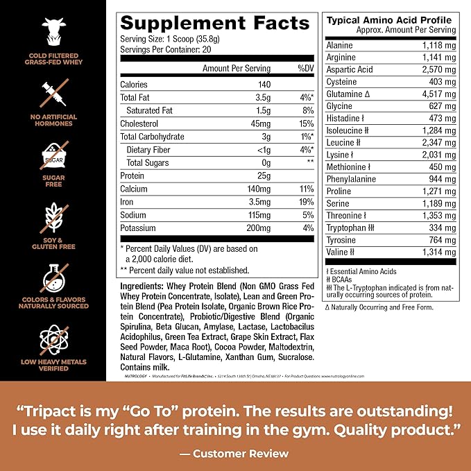 Nutrology TRIPACT Protein - Premium Nutrition Shake - Non-GMO Grass Fed Whey ProteinPlant ProteinsGreensSuperfoods &amp Probiotics - 5g BCAAs - Creamy Chocolate &amp VanillaLatte w/Cinnamon 1.5lb