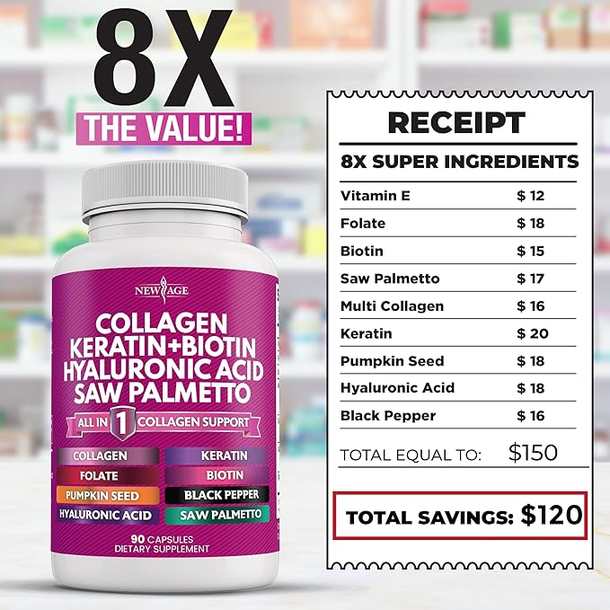 NEW AGE Collagen Pills Biotin Keratin Saw Palmetto Hyaluronic Acid- Vitamin E Folic Acid Pumpkin Seed MSM- 270 Count
