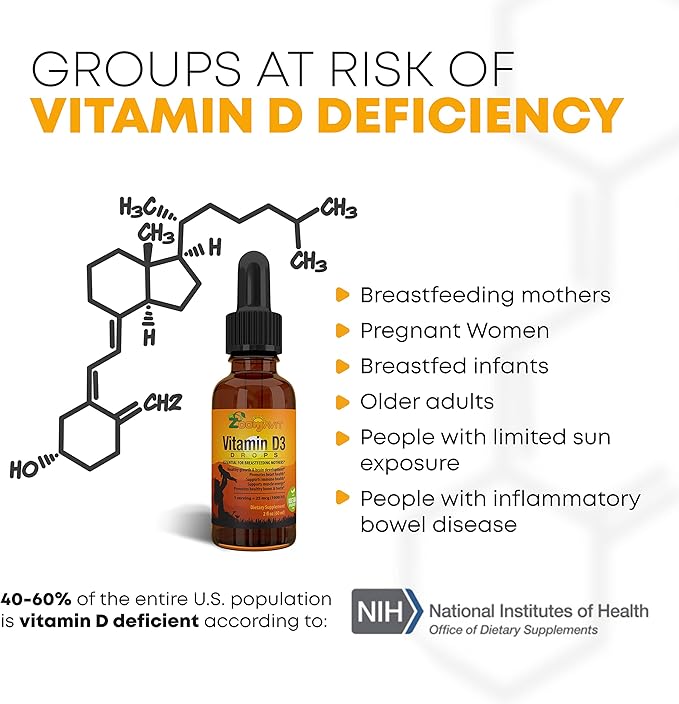 Vitamin D Drops for Infants - Baby Vitamin D Drops 1000 IU 2Fl Oz - Liquid Vitamin D3 Organic with Max Absorption Formula for Newborn Toddlers Kids and Adults