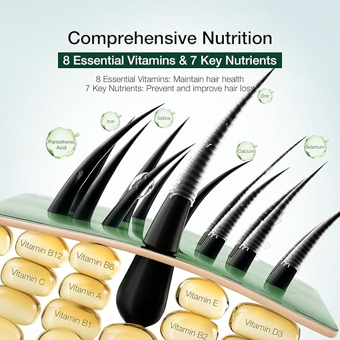 Biotin Boost 5000mcg – Hair Growth Vitamins for Women – Thinning Hair Support with Saw Palmetto Keratin &amp 8 Vitamins – DHT Support Formula – Thicker Fuller Stronger Hair – 60 Capsules