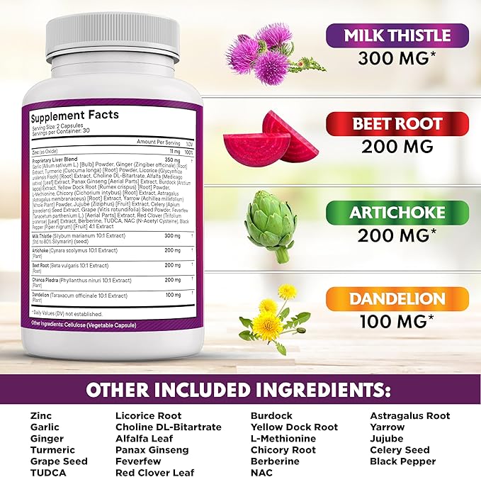 NEW AGE Milk Thistle NAC Chanca Piedra Beet Root Artichoke Dandelion Root Astragalus - Plus TUDCA &amp Ginger - 120 Count