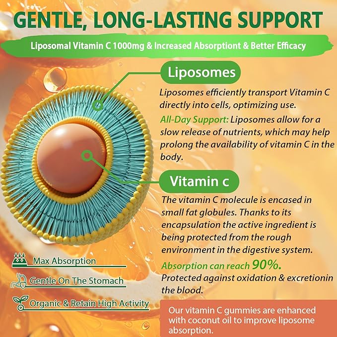 1Pack Magnesium Glycinate Gummies + 1Pack Liposomal Vitamin C 1000mg Gummies