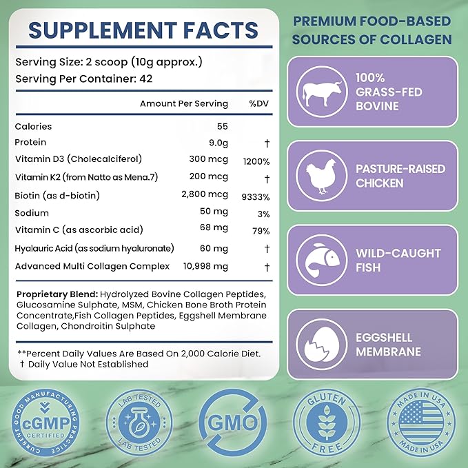 8in1 Advanced Multi Collagen Peptides 16 Oz - Hydrolyzed Protein | Type I II III V X with Vitamin D3 &amp K2 Hyaluronic Acid Biotin Vitamin C MSM Glucosamine Sulphate &amp Chondroitin - Un