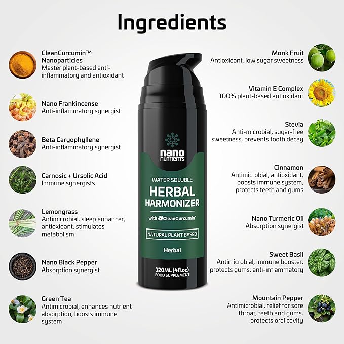 Herbal Harmonizer with CleanCurcumin(TM) - Multi Botanical Antioxidants Supplement - Water Soluble - Nano Curcumin - Holistic Wellness Defender - Healthy Drink Mix (4 fl.oz Herbal)