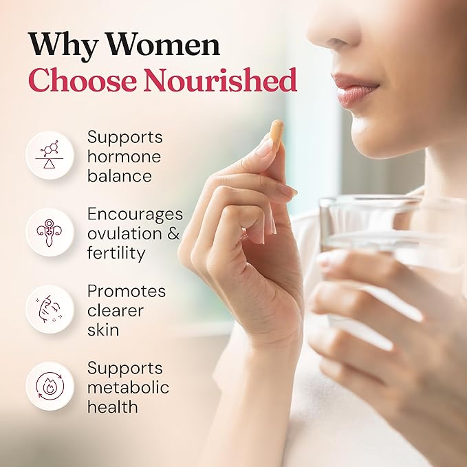 Nourished 40:1 Myo-inositol &amp D-Chiro Inositol Supplement for Women with Fertility Skin Health or Menstrual Cycle Symptoms - Hormone Balance for Women - 120 Capsules