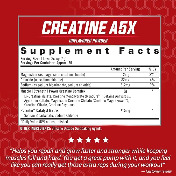 iSatori Creatine A5X with Creatine Monohydrate &amp Betaine Anhydrous for Muscle Growth Strength Building &amp Recovery - Dietary Supplement for Training &amp Weight Lifting - Unflavored (50 Serv