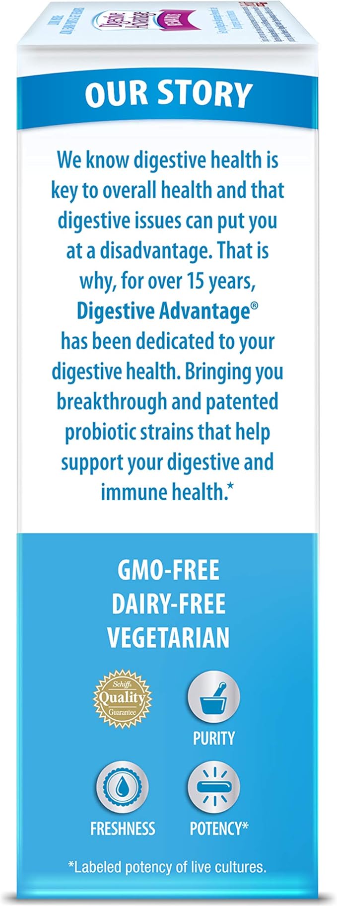 Digestive Advantage Lactose Defense Capsules (96 Count In A Box) Helps Breaks Down Lactose and Defend Against Digestive Upset Supports Digestive and Immune Health CFUs