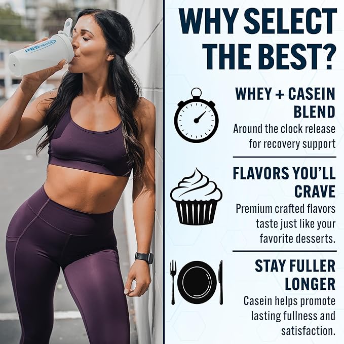 PEScience Select Protein Powder Whey and Casein Blend Lean Protein Powder for Women and Men Low Calorie Low Carb Keto Friendly Gluten Free Cake Pop - 55 Servings