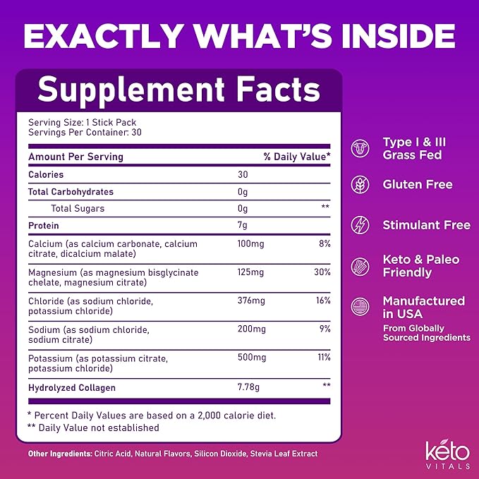 Keto Vitals Collagen Powder for Women Plus Electrolytes - 30 Travel Packets - 7.78G of Type I &amp III Grass Fed Hydrolyzed Collagen Peptides Protein Per Stick - Colageno Hidrolizado for Women