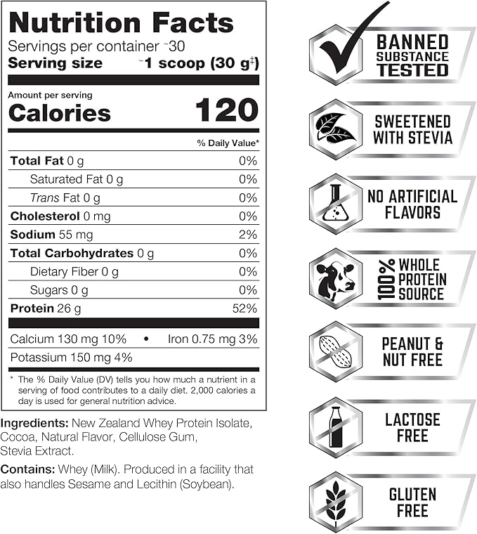PERFECT Sports Diesel 100% New Zealand Whey Isolate Grass-Fed &amp Pasture Raised 2LB Salted Caramel