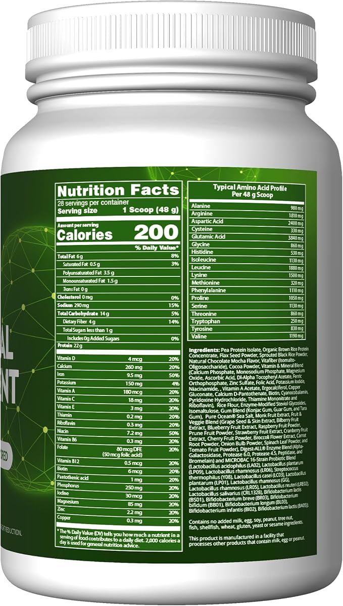 MRM Nutrition Veggie Meal Replacement Protein - Chocolate Mocha Flavored 22g Vegan Protein for Women &amp Men Macronutrient Formula with Enzymes &amp Amino Acids - 28 servings