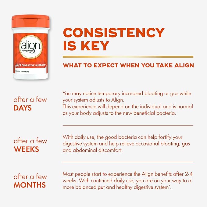 Align Probiotic 24/7 Digestive Support*§ Probiotics for Women and Men Probiotics for Digestive Health Men and Womens Probiotic Capsules Help Relieve Occasional Bloating &amp Gas* 42 Capsules