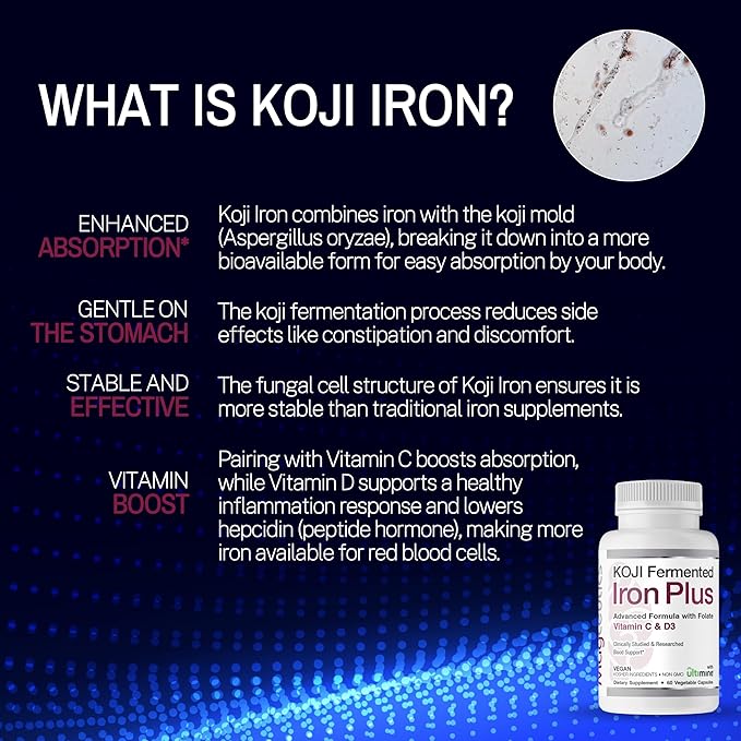 Koji Fermented Iron Plus - Iron Supplement with Vitamin C Vitamin D3 and Folate for Blood Support Easily Absorbed and Bioavailable Stomach Friendly Vegan Non-GMO - 60 Capsules