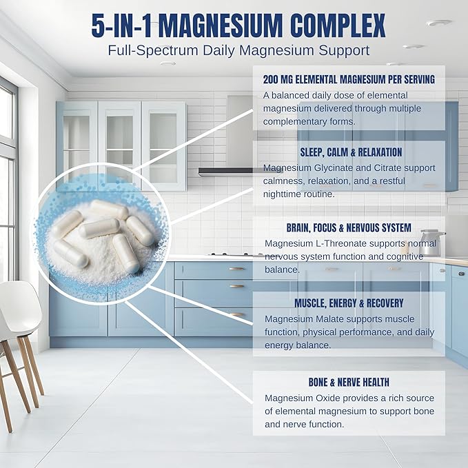 Magnesium Power+ 5-in-1 Magnesium Complex with L-Threonate for Brain Health &amp Focus | Glycinate Citrate Malate for Sleep Calm &amp Muscle Recovery | 200mg for Women and Men | 90 Veggie Capsule