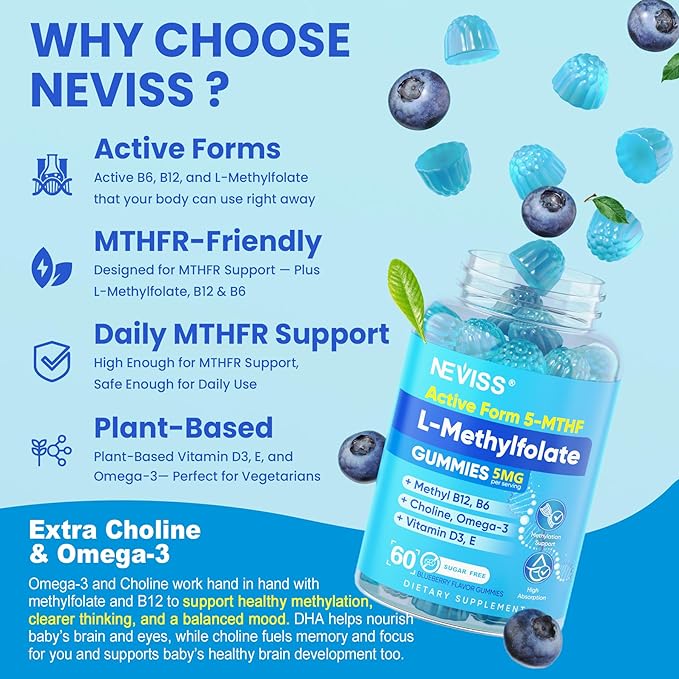NEVISS L Methylfolate 5mg Gummies &amp Methyl B12 B6 for Adults and L Methylfolate 1000mcg for Kids Teens Gummies + Methyl B6 B12