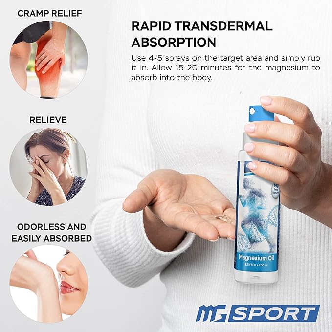 High Absorption Zinc and Magnesium Supplement and Magnesium Oil Spray - for Leg Cramps and Muscle Recovery