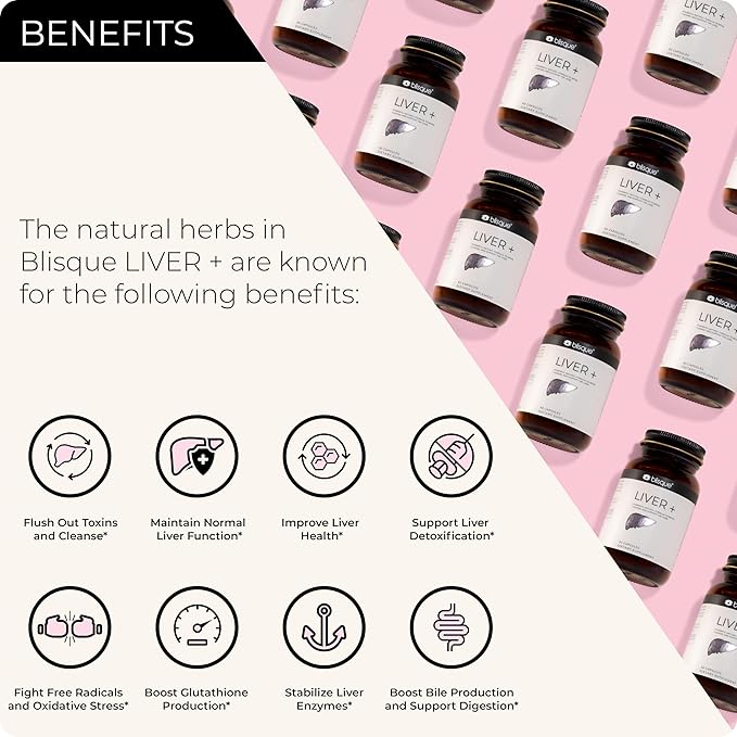 Blisque – Liver Complex Supplement to Detox Cleanse and Repair the Liver | Doctor Approved | Natural Ingredients | Milk Thistle Dandelion and Burdock Root | 90 Capsule Pills