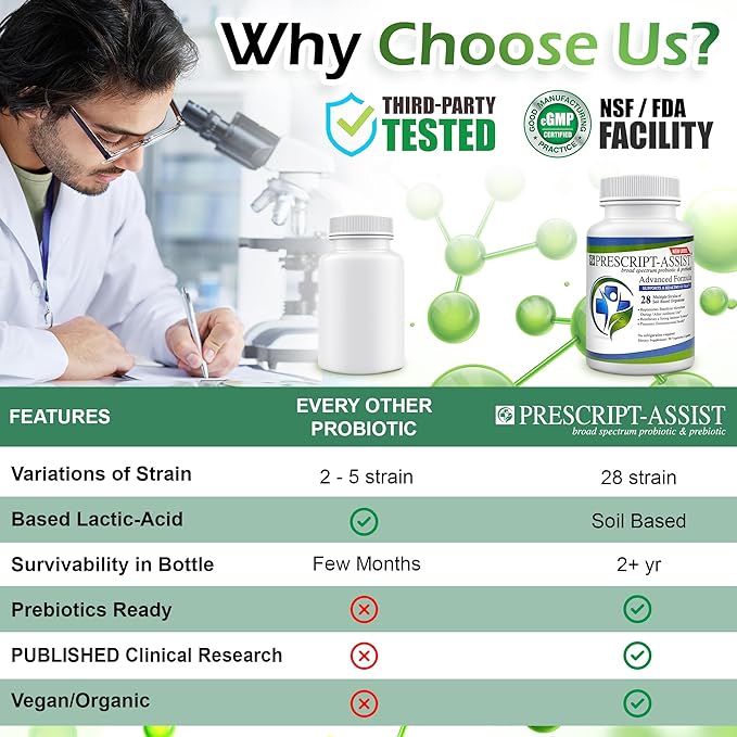 Prescript-Assist Prescipt-Assist Prebiotics &amp Probiotics for Digestive &amp Immune Health. 28 Strains Soil-Based Microflora - Vegan Supports Muscle Recovery &amp Gut Health 90 Capsules