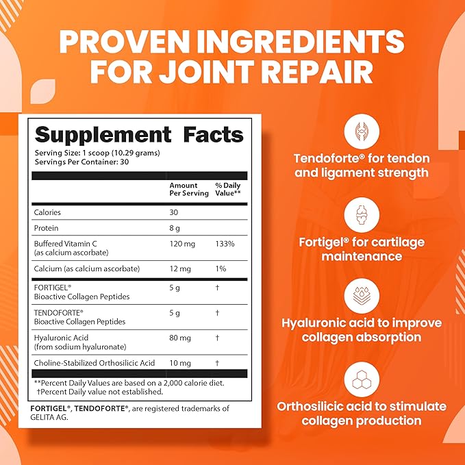 SaltWrap Joint and Muscle Recovery Bundle - Daytime (Collagen Synthesis + Mag 3D Non-Drowsy Muscle Relief)