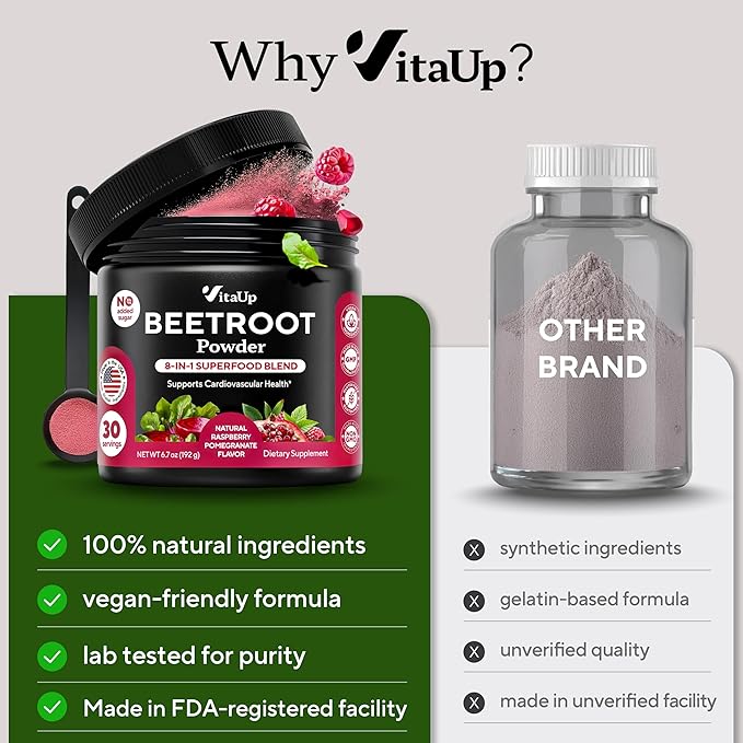 Beet Root Powder 8 in 1 – USA Made Beets Powder Supplements with Grape Seed Hawthorn Coq10 – with Organic Beetroot for Energy &amp Circulation Support – Non-GMO Mixed Berry Flavor 30 Serving